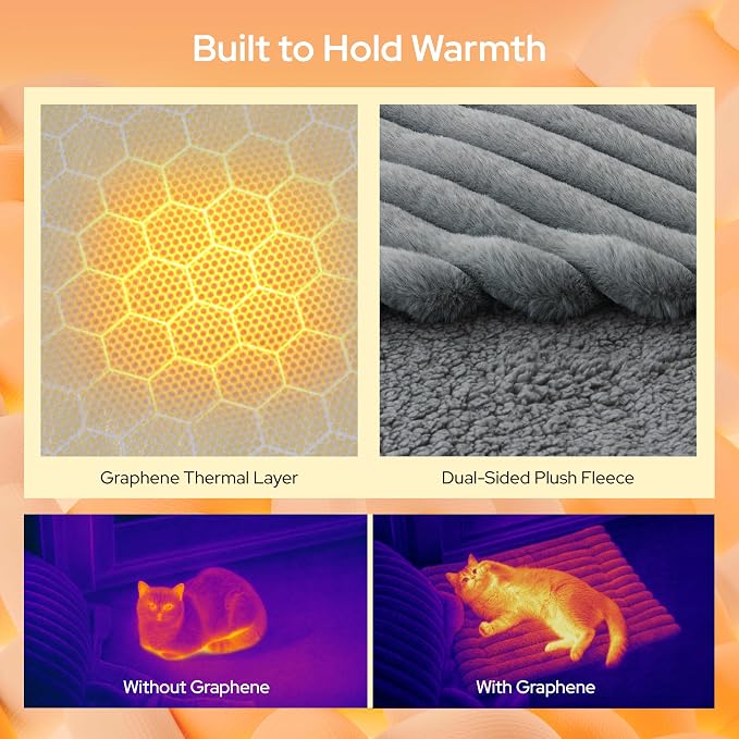 ThermalNest™ Cozy Self-Warming Corduroy Pet Mat